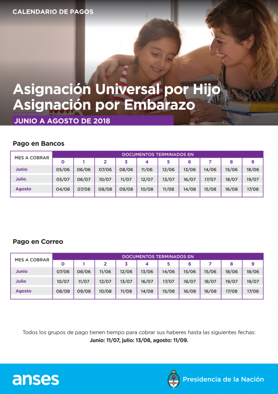 ¿cuándo Cobro En Julio La Asignación Universal Por Hijoemk 4470